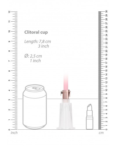 Kit de Développement des Tétons et Clitoris disponible sur Pop and Fun